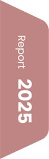 レポート2025年