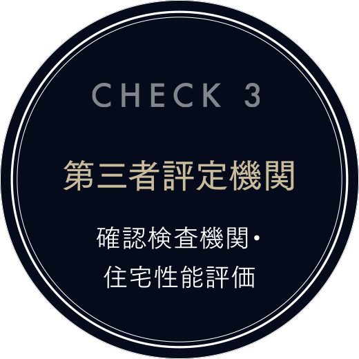 CHECK3 第三者評定機関