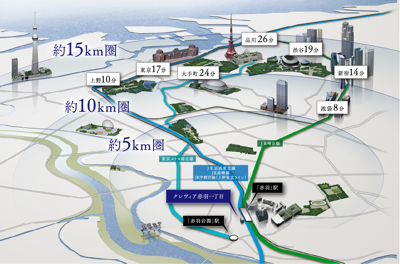 立地概念図イラスト
