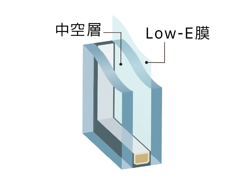 概念図