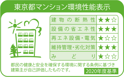 東京都マンション環境性能表示