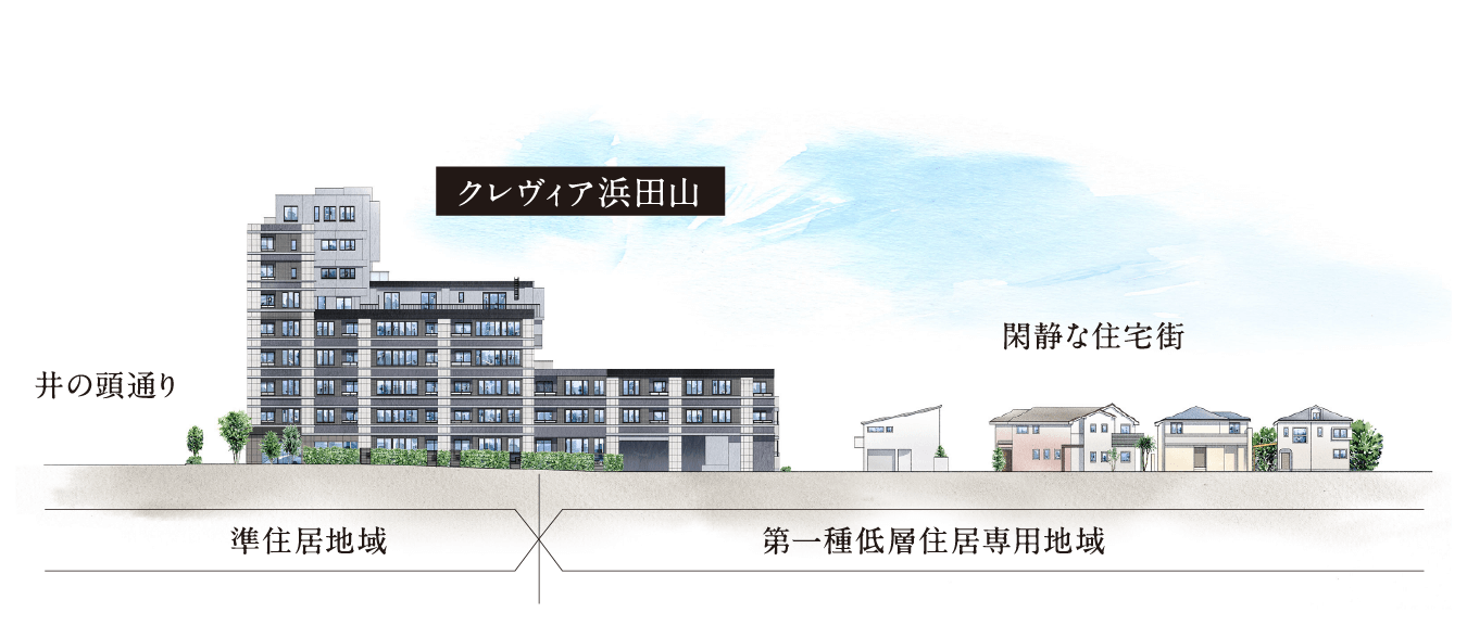 立地断面イメージイラスト