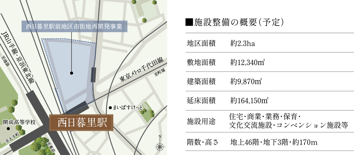 施設整備の概要（予定） 地区面積：約2.3ha 敷地面積：約12,340㎡ 建築面積：約9,870㎡ 延床面積：約164,150㎡ 施設用途：住宅・商業・業務・保育・文化交流施設・コンベンション施設等 階数・高さ：地上46階・地下3階・約170m