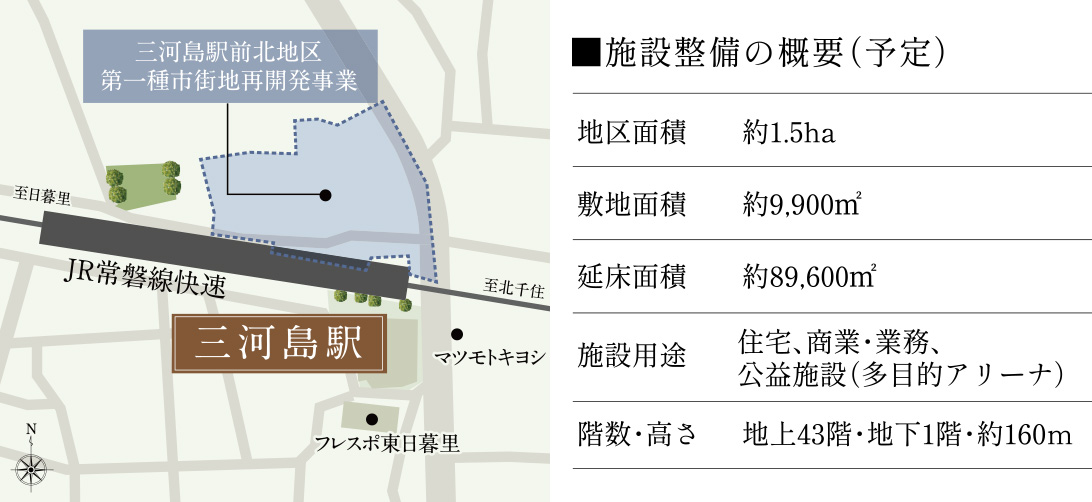 施設整備の概要（予定） 地区面積：約1.5ha 敷地面積：約9,900㎡ 延床面積：約89,600㎡ 施設用途：住宅・商業・業務、公益施設（多目的アリーナ） 階数・高さ：地上43階・地下1階・約160m