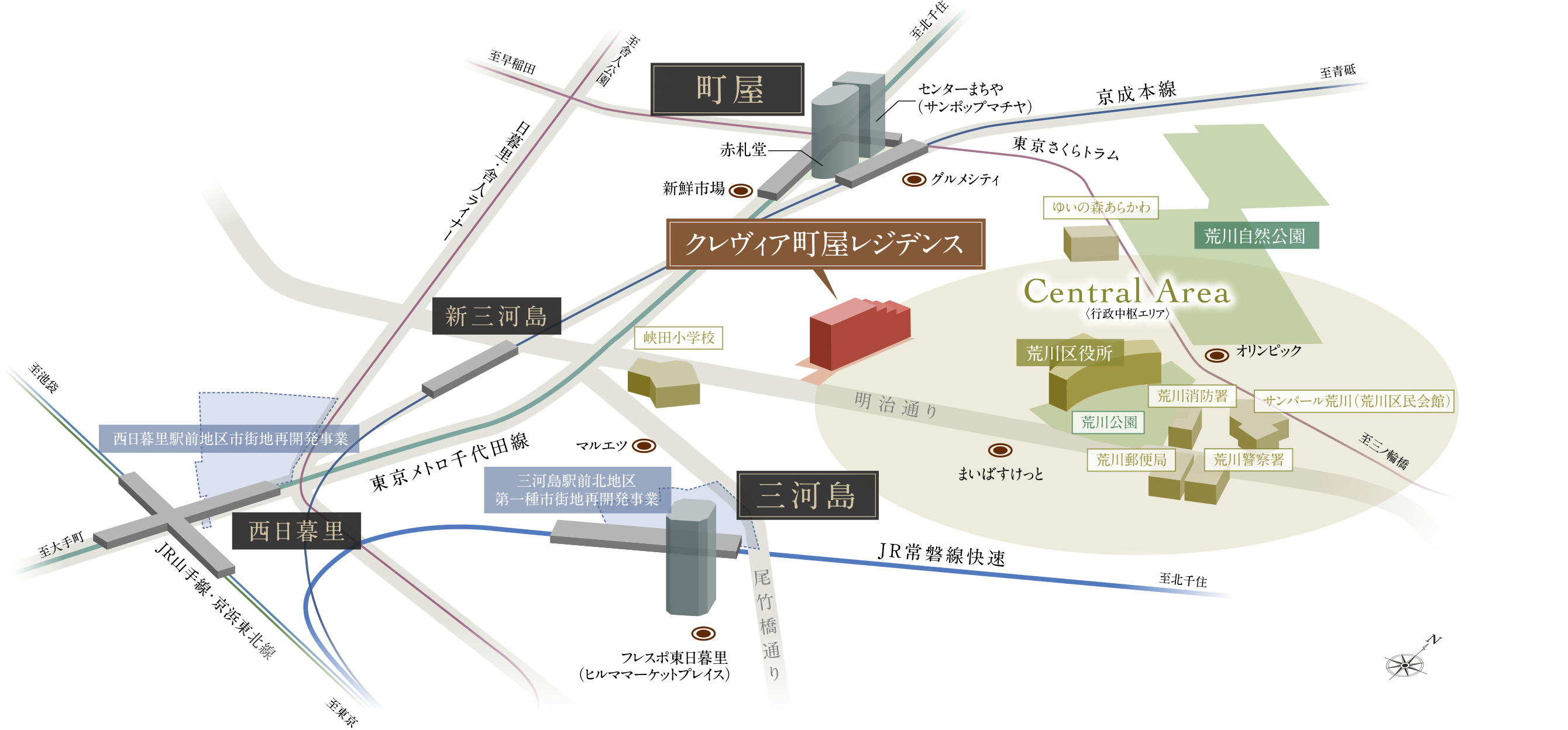 現地周辺立地概念図