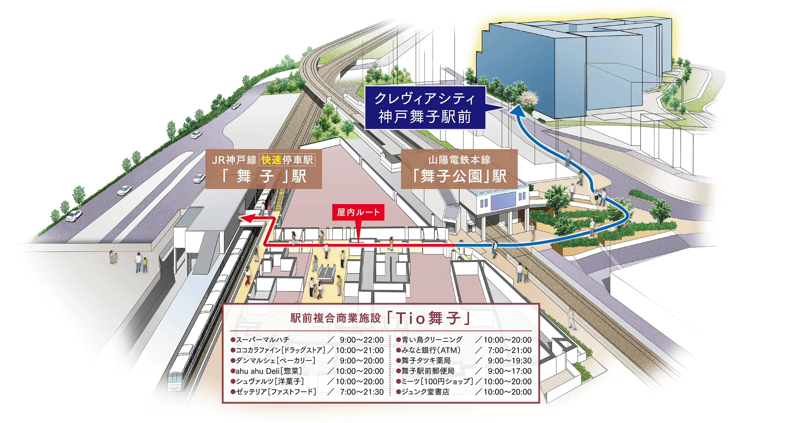 現地周辺概念イラスト