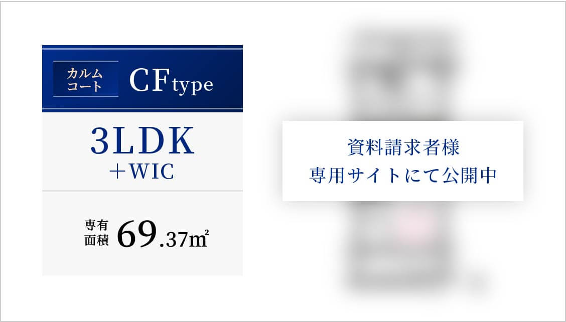 CF type