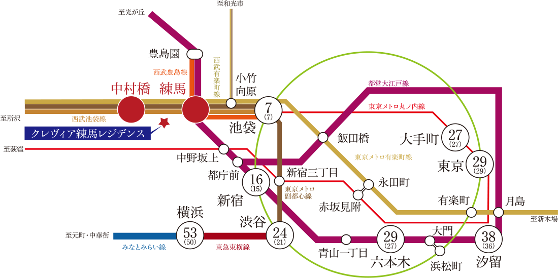 交通図
