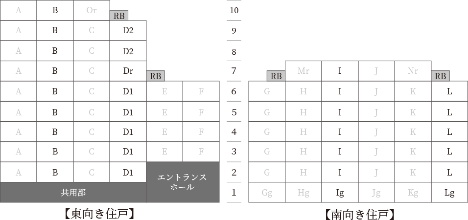 住戸表