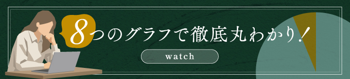 8つのグラフで徹底丸わかり！特設ページはこちら