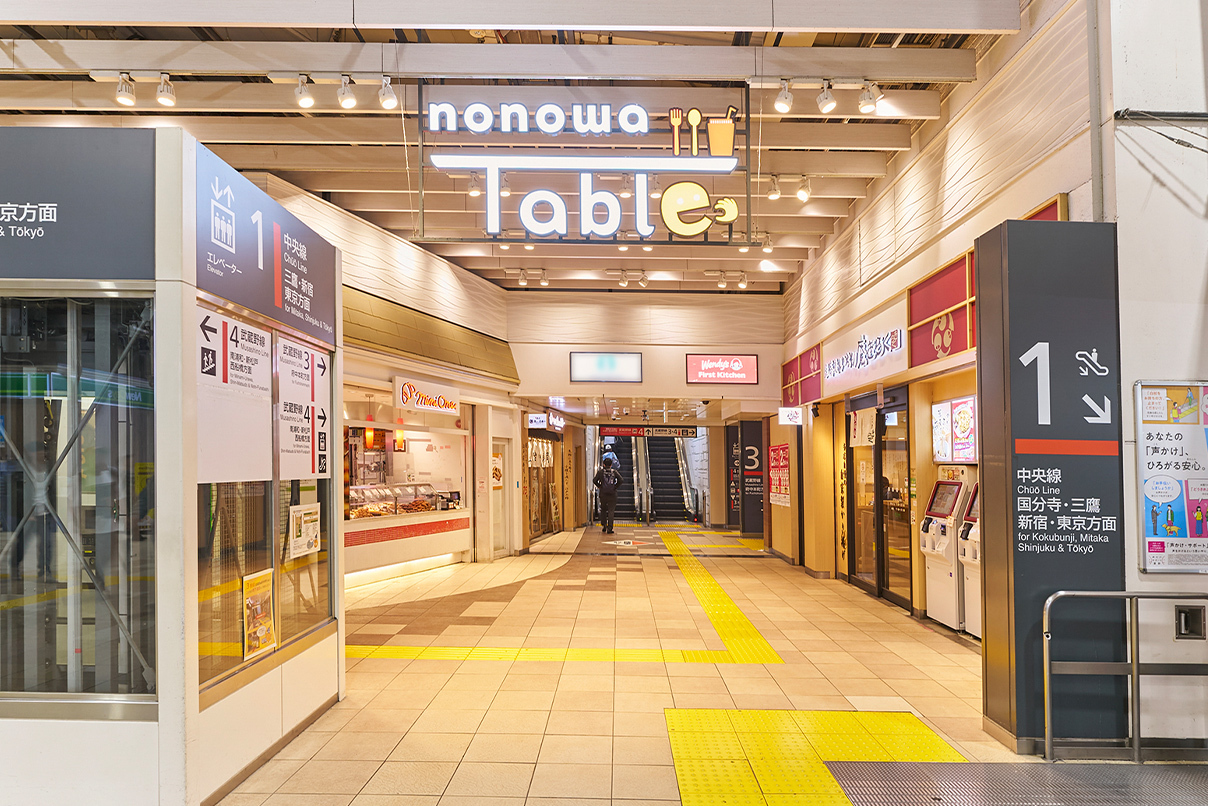 nonowa西国分寺（約600m・徒歩8分）