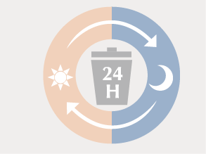 24時間ごみ出し可能