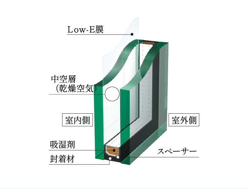 Low-E複層ガラス