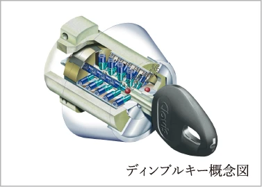 ディンプルキー