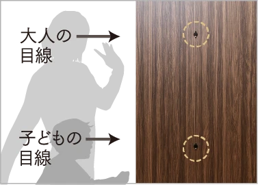 フタ付ダブルドアスコープ