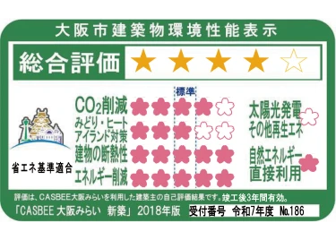 大阪市建築物環境性能表示