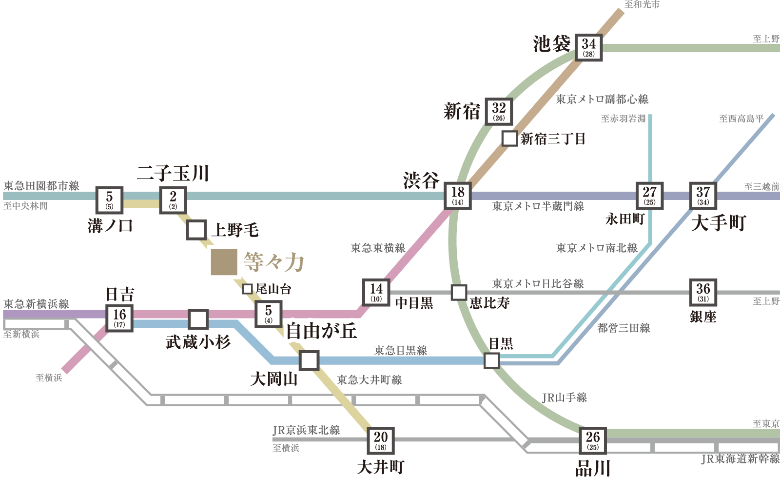 路線図