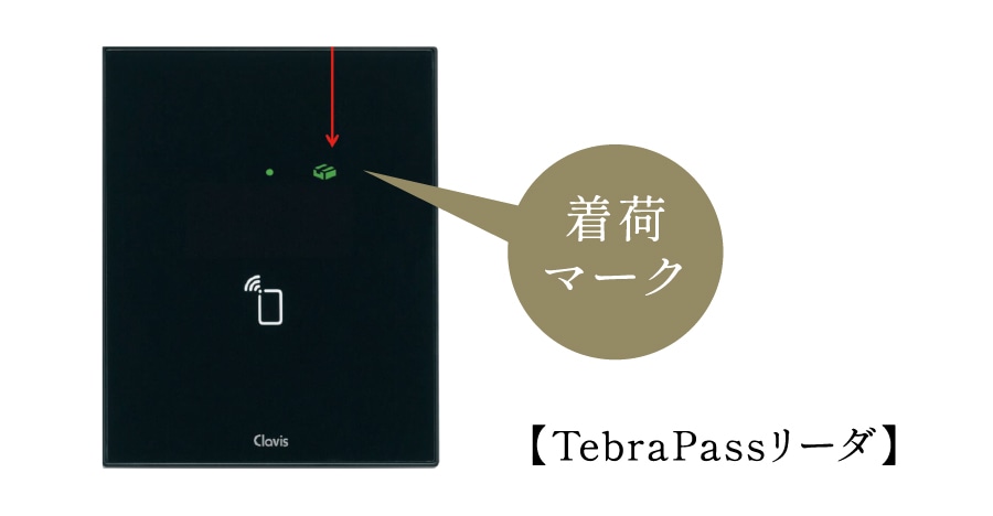 宅配ボックスに荷物が届いているとLEDと音でお知らせ