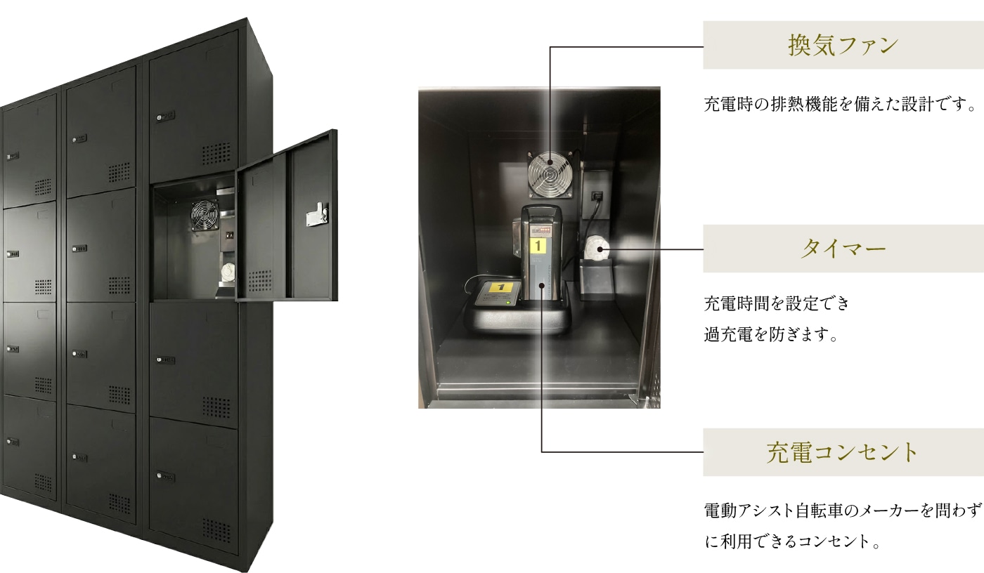 チャージングロッカー