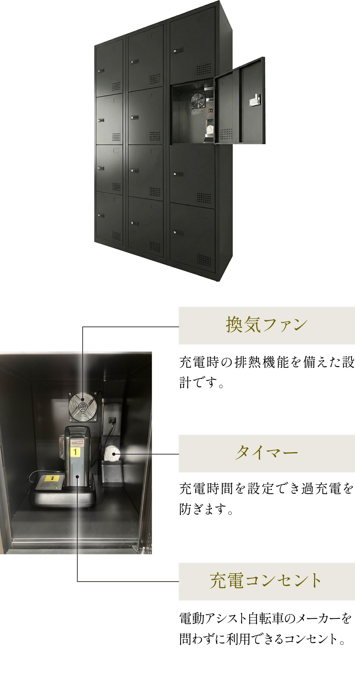 チャージングロッカー