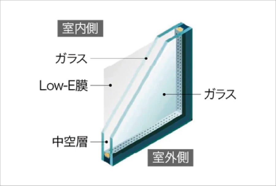 概念図Low-E複層ガラス