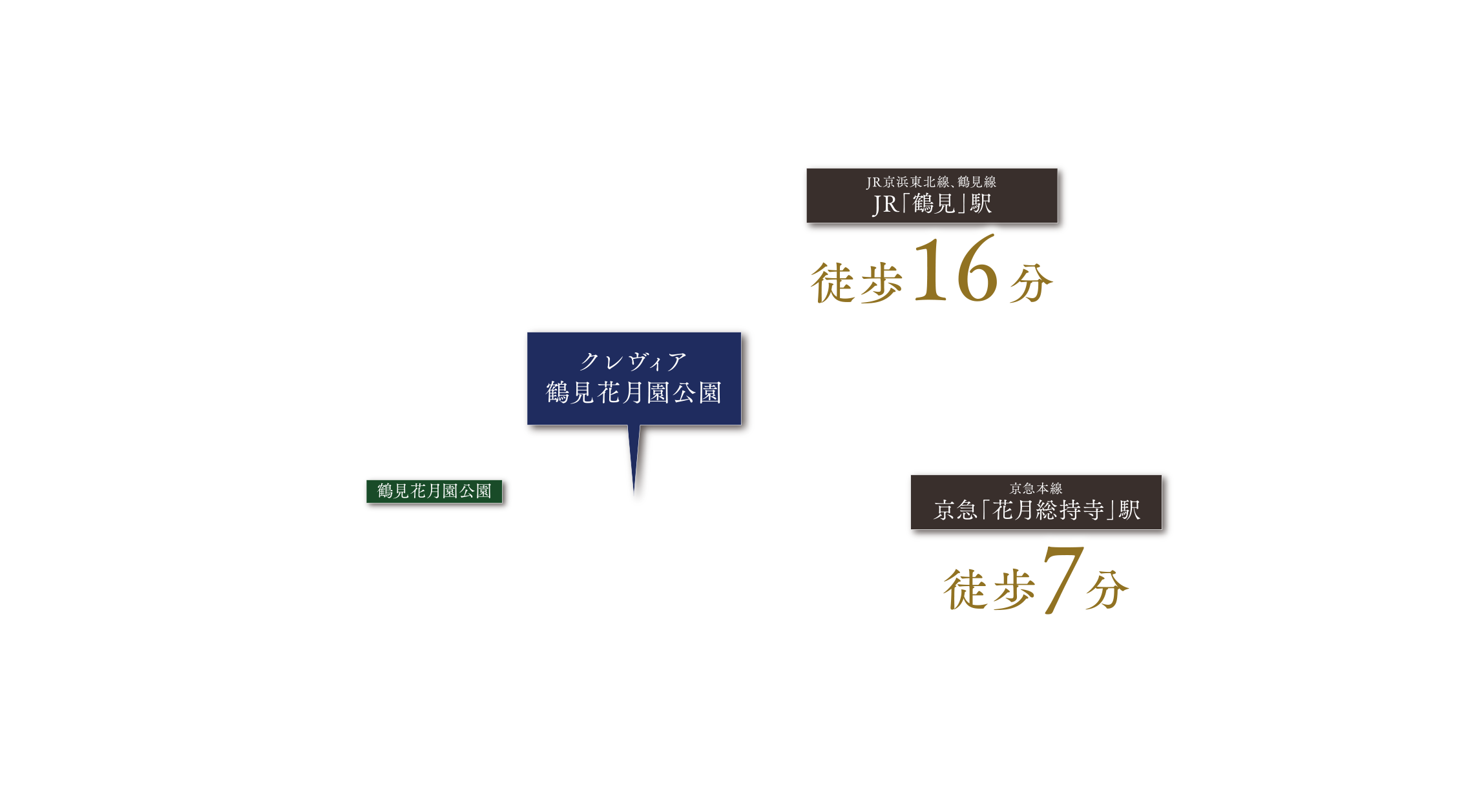 クレヴィア鶴見花月園公園 JR京浜東北線、鶴見線JR「鶴見」駅徒歩16分 京急本線京急「花月総持寺」駅徒歩7分 鶴見花月園公園