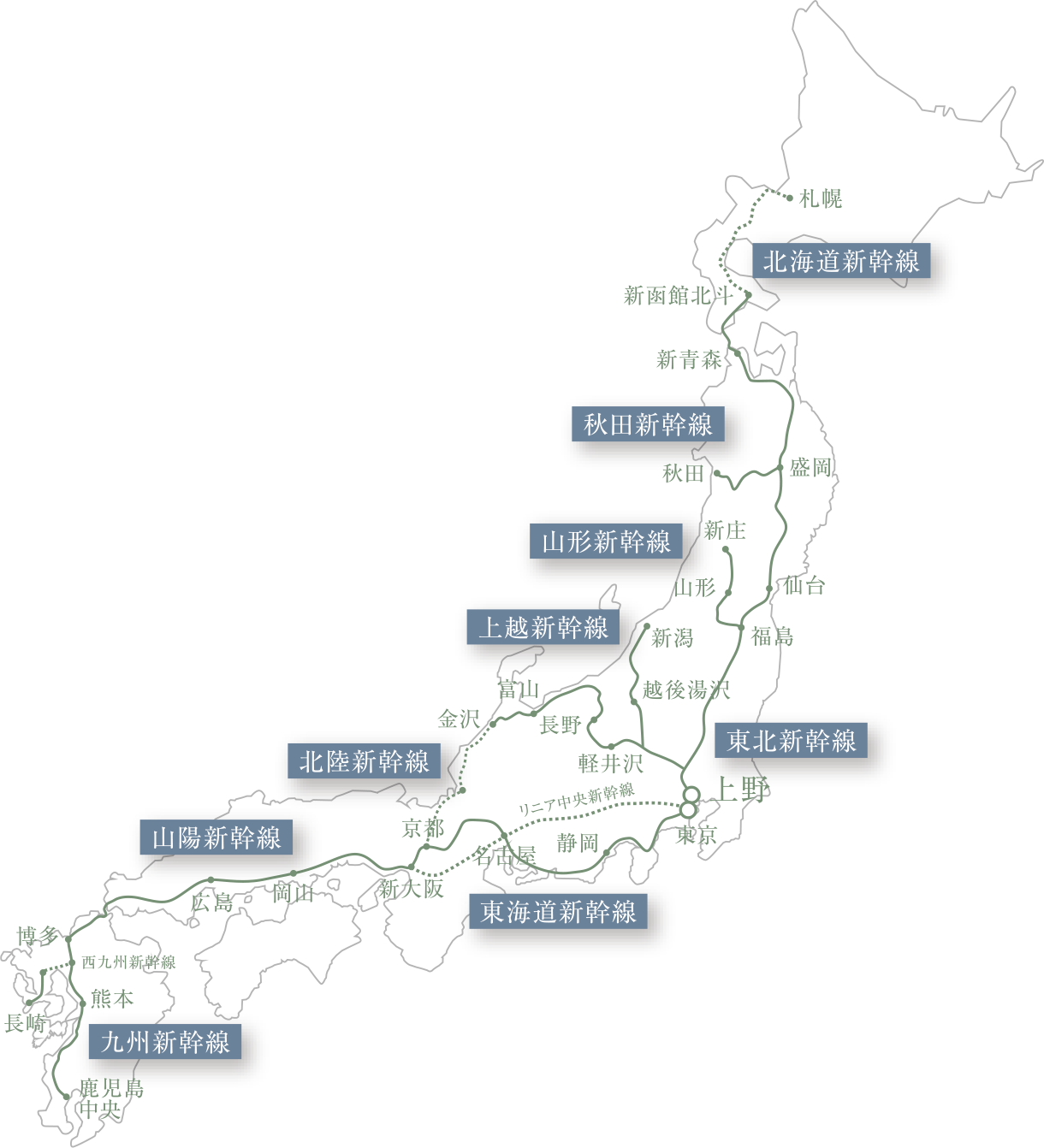 ルート概念図