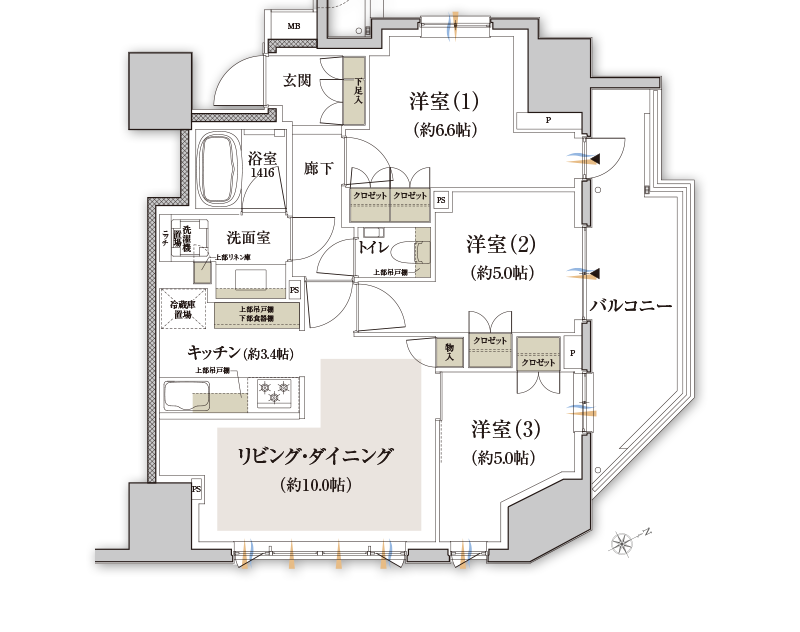 Btype