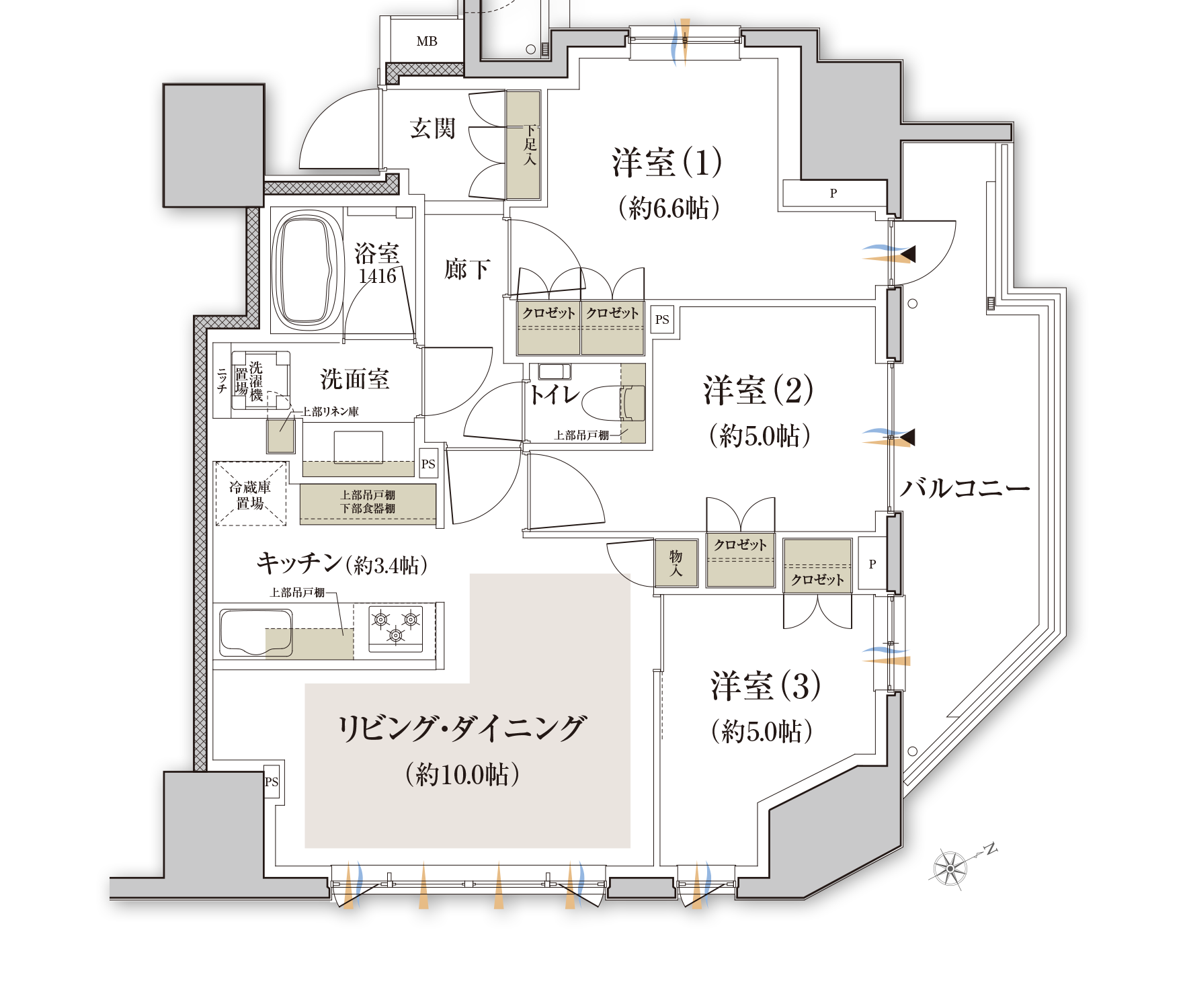 Btype