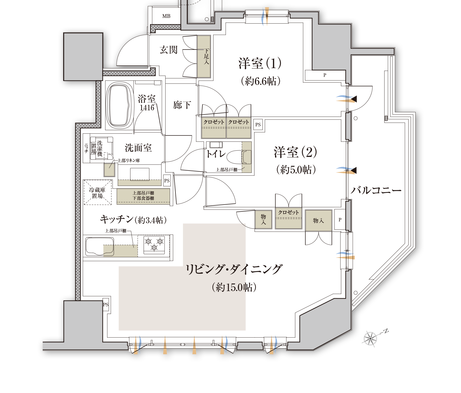 Btype