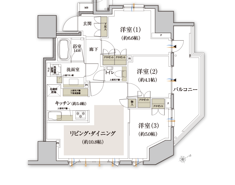 Btype