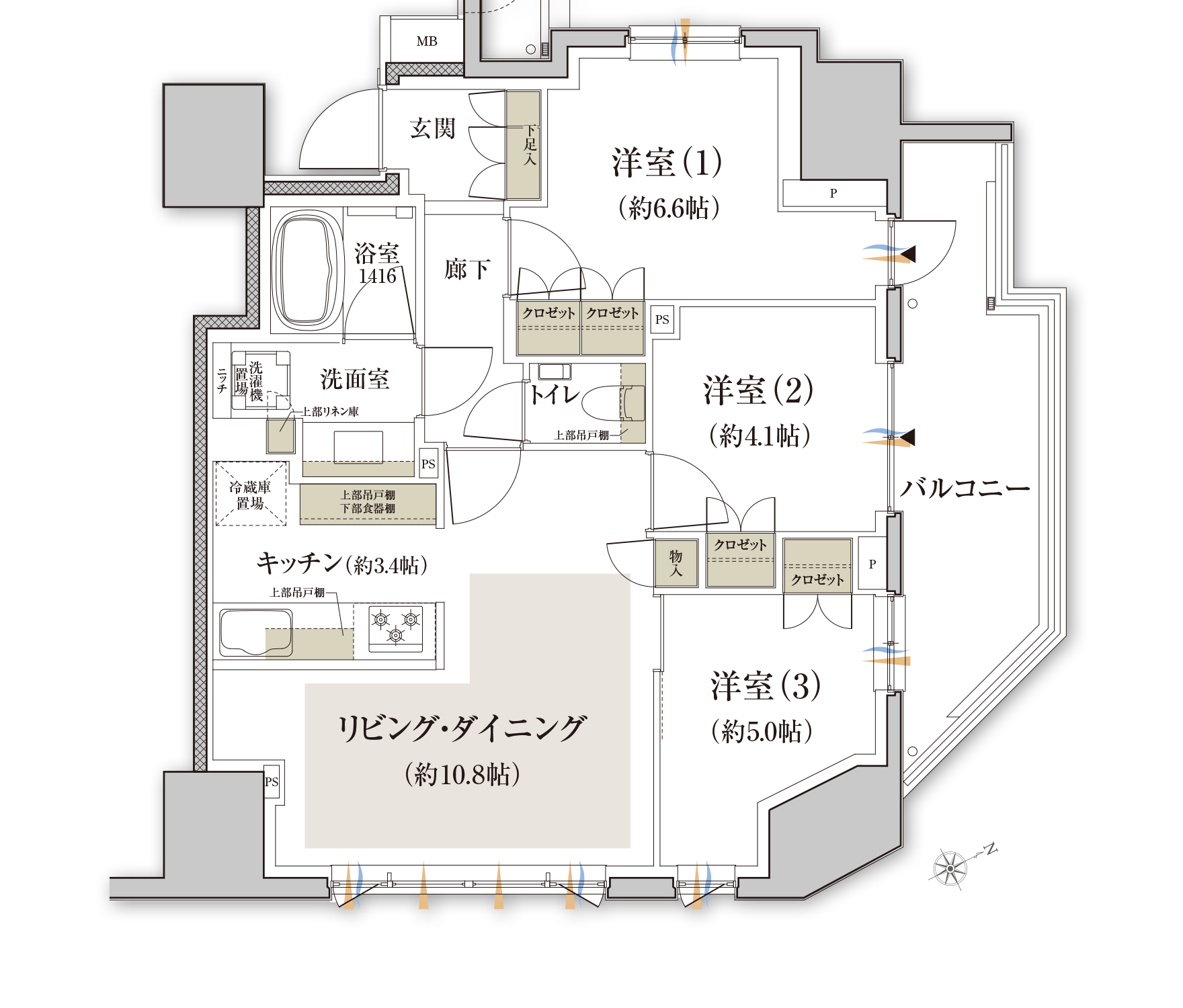 Btype