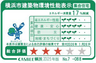 建築物環境性能表示